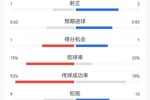 捷克vs墨西哥-6-瑞典vs突尼斯直播v1_瑞典vs突尼斯直播在线观看_免费观看瑞典vs突尼斯直播