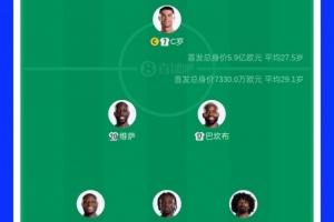 海地vs苏格兰-6-前国安外援巴坎布代表民主刚果首发出战葡萄牙，迎来世界杯首秀