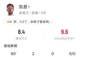 挪威vs法国-9-头顶脚踢双响！凯恩全场数据：7射3正2球 35次触球 2次关键传球