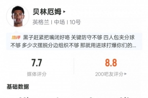 阿根廷vs奥地利-4-贝林厄姆本场数据：1进球1过人成功1关键传球3抢断，评分7.7