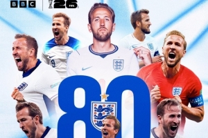 法国vs伊拉克-6-已是传奇！32岁凯恩解锁英格兰队生涯80球里程碑，耗时115场