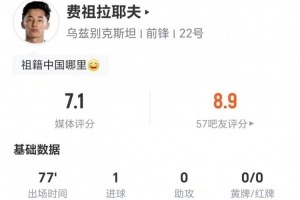 奥地利vs约旦-4-队史首球！费祖拉耶夫本场1射+16丢失球权 9对抗4成功+2造犯规