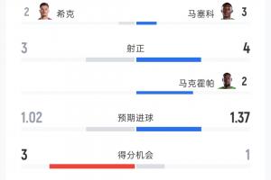 世界杯小组赛新西兰vs埃及直播nv_世界杯小组赛新西兰vs埃及直播在线观看_免费观看世界杯小组赛新西兰vs埃及直播