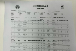 世界杯小组赛韩国vs捷克直播aw_世界杯小组赛韩国vs捷克直播在线观看_免费观看世界杯小组赛韩国vs捷克直播