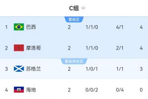 荷兰vs瑞典直播5m_荷兰vs瑞典直播在线观看_免费观看荷兰vs瑞典直播