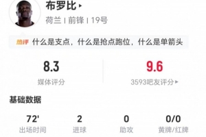 克罗地亚vs加纳-1-正印中锋！布罗比本场2射进2球 2关键传球+5对抗3成功 获评8.3分