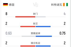世界杯小组赛克罗地亚vs加纳直播u2_世界杯小组赛克罗地亚vs加纳直播在线观看_免费观看世界杯小组赛克罗地亚vs加纳直播