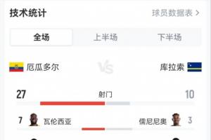 世界杯新西兰vs比利时直播9h_世界杯新西兰vs比利时直播在线观看_免费观看世界杯新西兰vs比利时直播