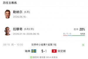 地狱笑话：突尼斯本届世界杯的主帅数（2）多于进球数（1）