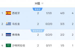 实时约旦vs阿根廷直播德国vsA3/B3/C3/D3/F3_实时约旦vs阿根廷直播德国vsA3/B3/C3/D3/F3在线观看_免费看直播