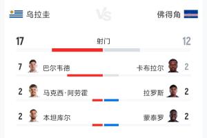最新南非vs韩国直播全场录像_最新南非vs韩国直播全场录像在线观看_免费看直播