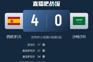世界杯G1vsA3/E3/H3/I3/J3_世界杯G1vsA3/E3/H3/I3/J3在线观看_免费看直播
