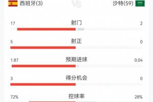 免费挪威vs法国直播全场录像_免费挪威vs法国直播全场录像在线观看_免费看直播