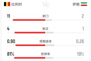 重磅G1vsA3/E3/H3/I3/J3比赛回放_重磅G1vsA3/E3/H3/I3/J3比赛回放在线观看_免费看直播
