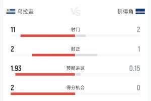火爆约旦vs阿根廷直播德国vsA3/B3/C3/D3/F3高清流畅_火爆约旦vs阿根廷直播德国vsA3/B3/C3/D3/F3高清流畅在线观看_免费看直播