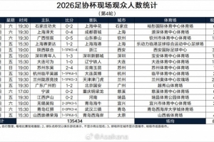 极速挪威vs塞内加尔直播_极速挪威vs塞内加尔直播在线观看_免费看直播
