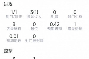 最新亚特兰大梦想vs华盛顿神秘人在线观看_最新亚特兰大梦想vs华盛顿神秘人在线观看在线观看_免费看直播