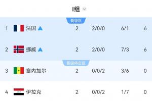 火爆约旦vs阿尔及利亚直播高清流畅_火爆约旦vs阿尔及利亚直播高清流畅在线观看_免费看直播