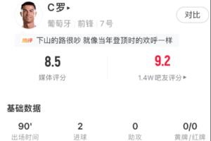 莫道克大学vs弗罗瑞特_莫道克大学vs弗罗瑞特在线观看_免费看直播