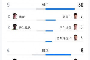德国vs库拉索直播6x_德国vs库拉索直播在线观看_免费观看德国vs库拉索直播